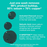 Peptide Prep Maintenance Shampoo